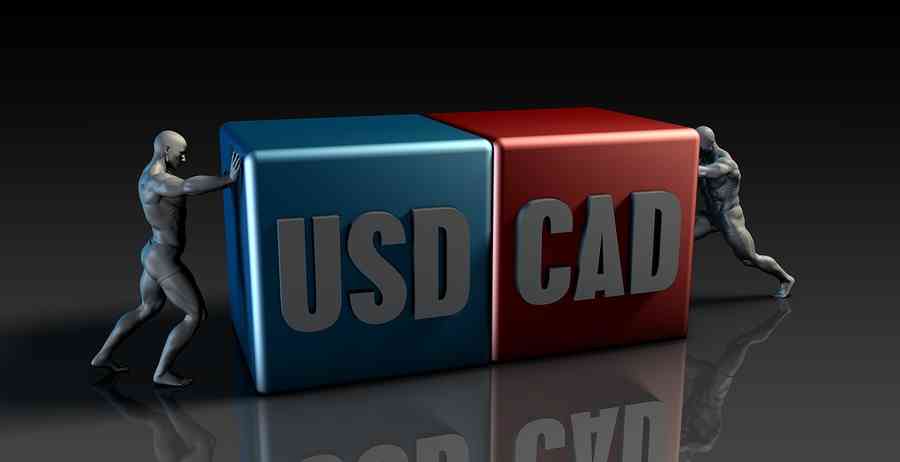 USD/CAD USD/CAD
